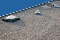 Spittal Of Glenshee flat roofing